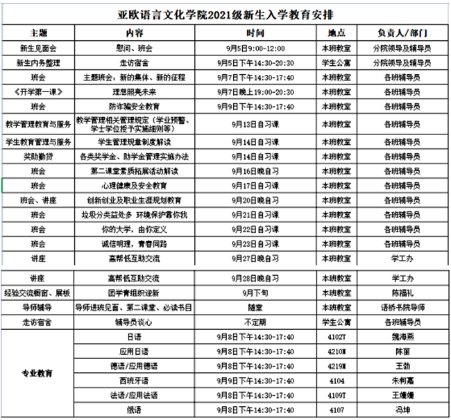 亚欧2021级新生入学教育安排
